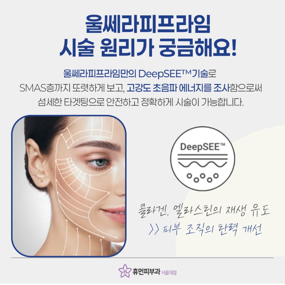 If You Want Precise Lifting at SNU Entrance, Ultherapy Prime image 5