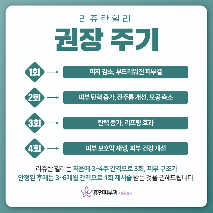 사당피부과 리쥬란 건조증을 해결할 수 있을까? 관련 이미지 7