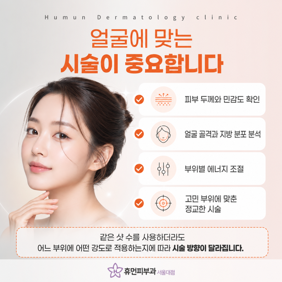 What to Check Before Choosing a Thermage FLX Dermatology Clinic near Sadang Station image 6