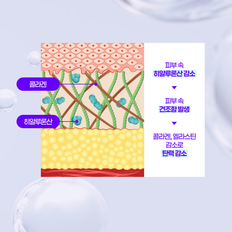 Sadang Dermatology: What Is the Right Choice for Dry Skin? image 3