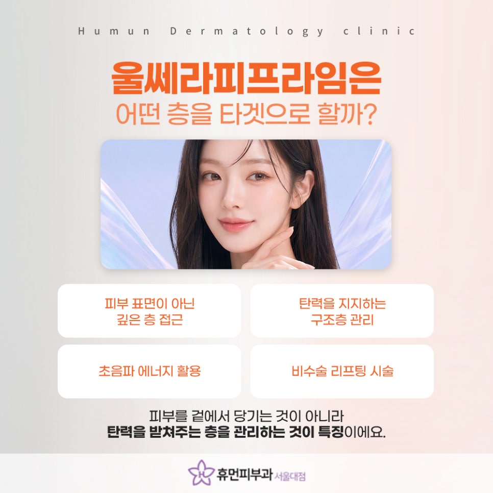Sadang Dermatology Clinic Ultherapy Prime: If Your Facial Contours Have Become Less Defined image 5