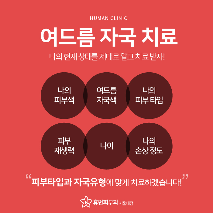 흑석동피부과 여드름 자국으로 말미암은 스트레스, 어떻게 개선해야 할까 관련 이미지 7