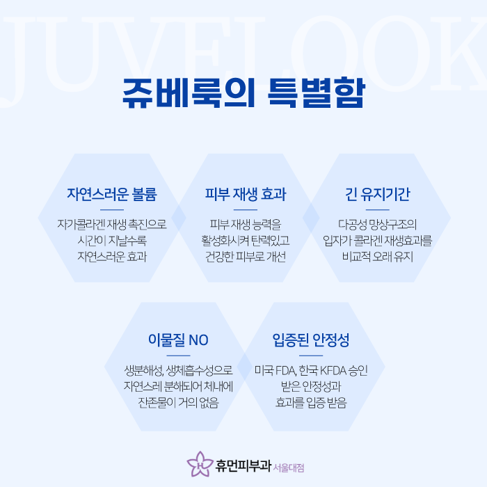봉천역피부과 여드름 흉터 치료 말끔하게 관련 이미지 5