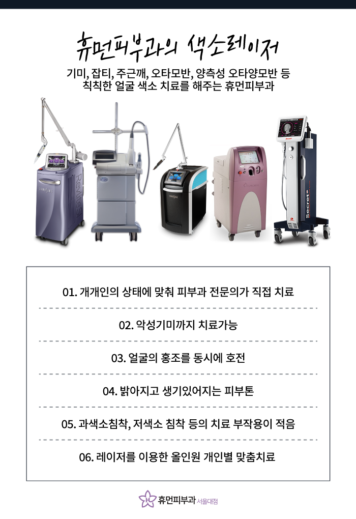 보라매피부과 기미, 잡티제거 어떻게? 관련 이미지 3