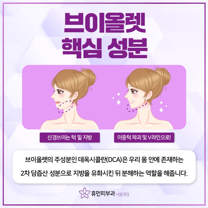 방배피부과 깔끔한 얼굴 윤곽 만들고 싶다면? 관련 이미지 3
