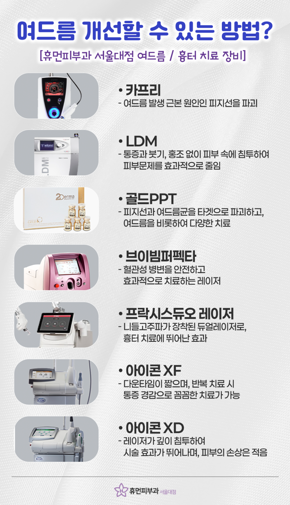 Nakseongdae Acne Dermatology Clinic: Proper Care Starting from the Repeated Causes image 4