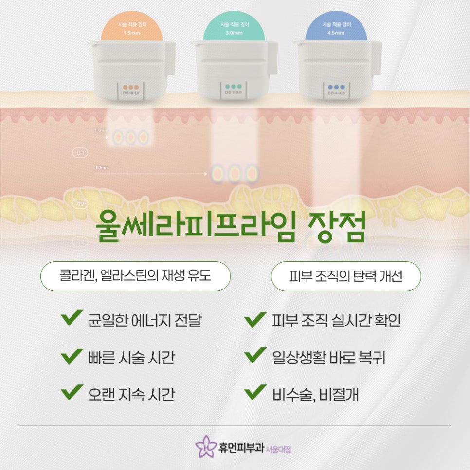 Babang Station Ultherapy Prime: Lifting at a Deeper Level image 6