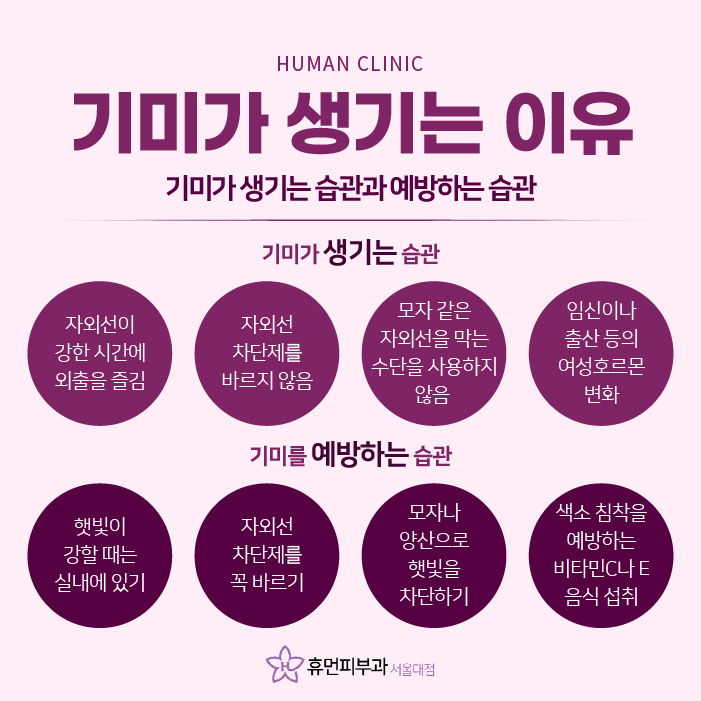 기미치료잘하는곳 확실한 기미잡티제거 알아보시나요? 관련 이미지 3