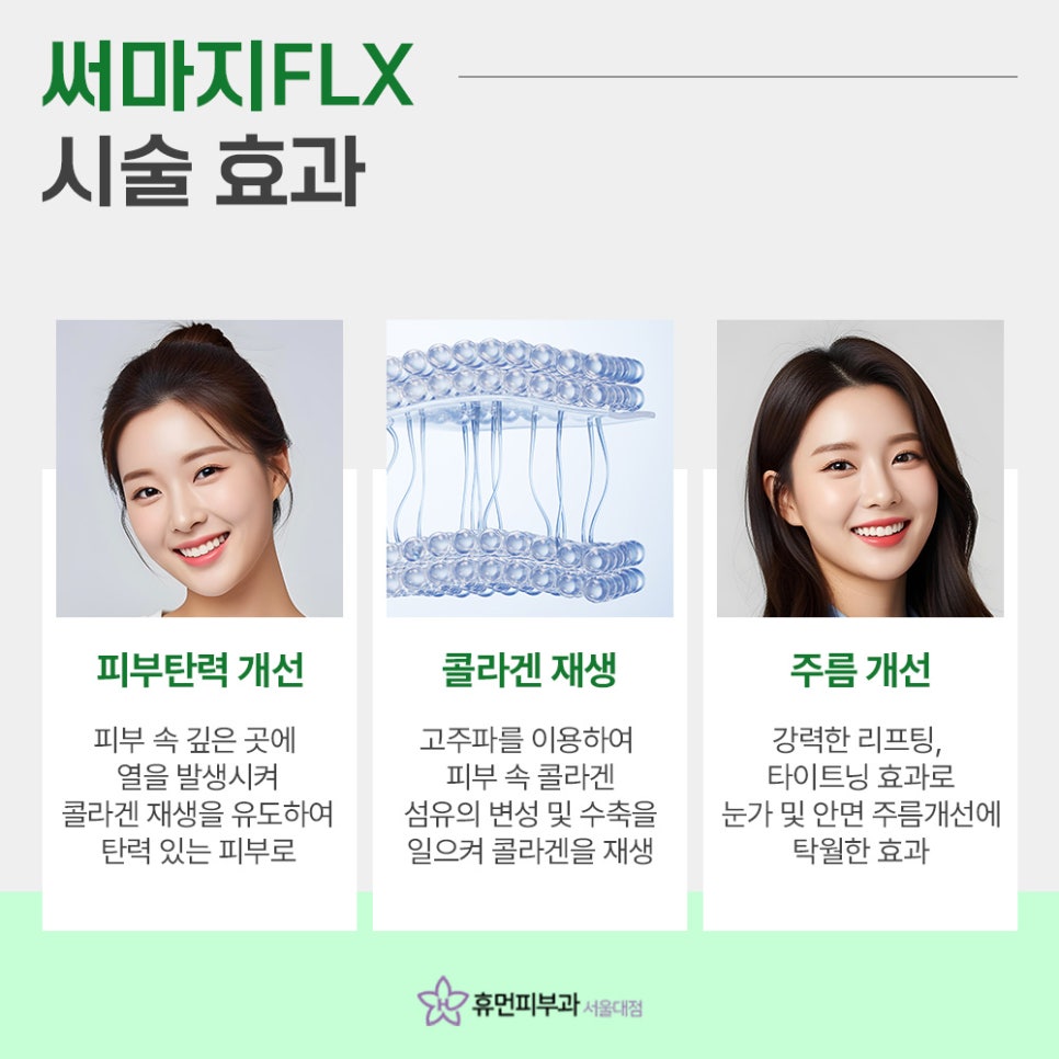 Nakseongdae Thermage for Seasonal Skin Concerns with Natural Lifting image 6
