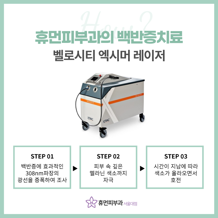 흑석피부과 백반증 포기하지 마세요 관련 이미지 4