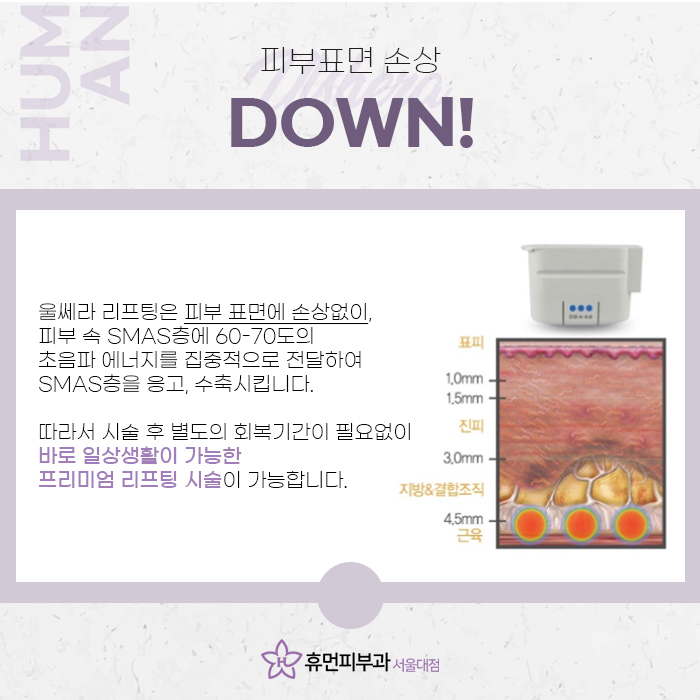울쎄라병원 피부과전문의에게 받아야하는 이유! 관련 이미지 4