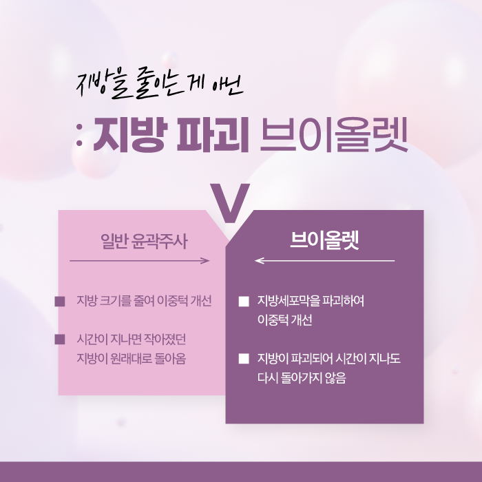 V라인주사 브이올렛으로 이중턱 고민은 이제그만 관련 이미지 4