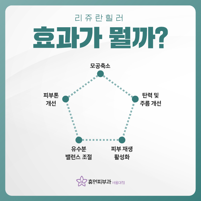 사당피부과 리쥬란 건조증을 해결할 수 있을까? 관련 이미지 5