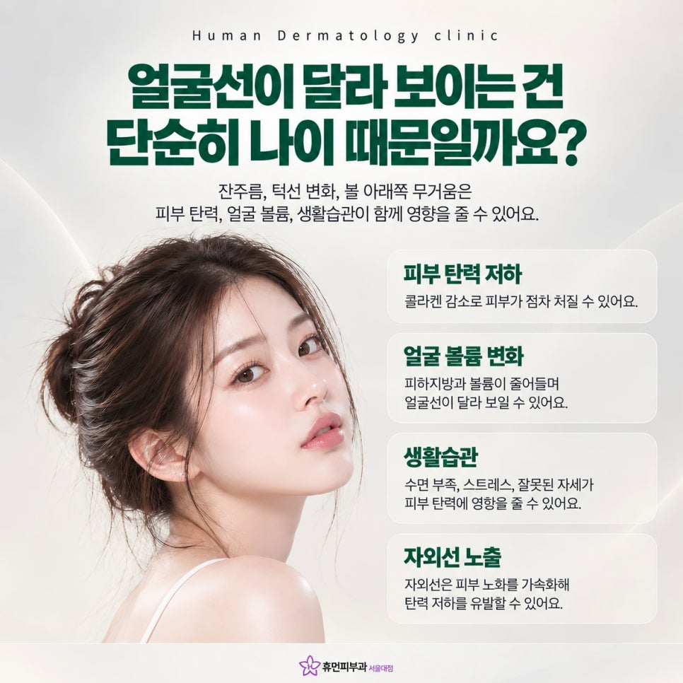 봉천동피부과 써마지, 얼굴선이 예전 같지 않을 때 살펴볼 부분 관련 이미지 3