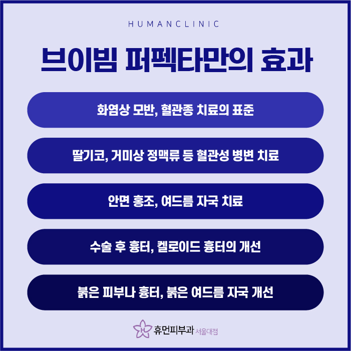 장승배기피부과 켈로이드 알아보려고 한다면? 관련 이미지 9