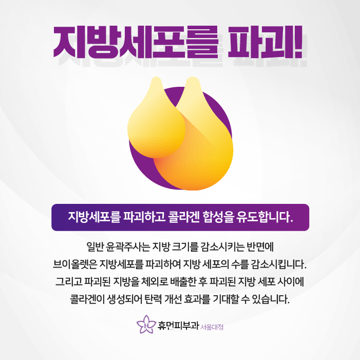 방배피부과 깔끔한 얼굴 윤곽 만들고 싶다면? 관련 이미지 4