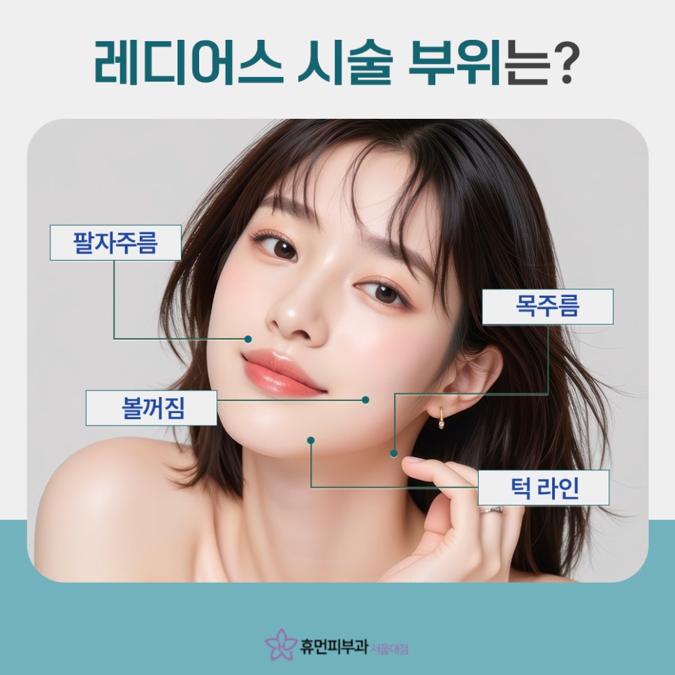 The Choice to Restore Sagging Facial Lines image 5