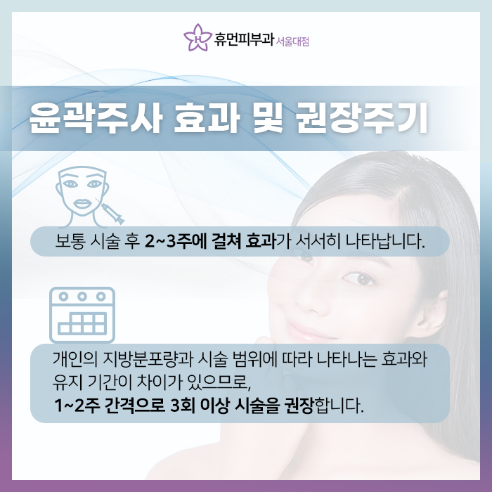 서울윤곽주사 통통했던 얼굴살은 안녕 관련 이미지 6