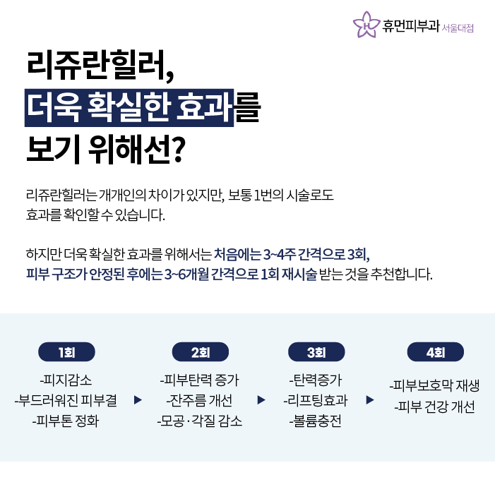리쥬란통증과 효과 어떤지 궁금하시다면 관련 이미지 8