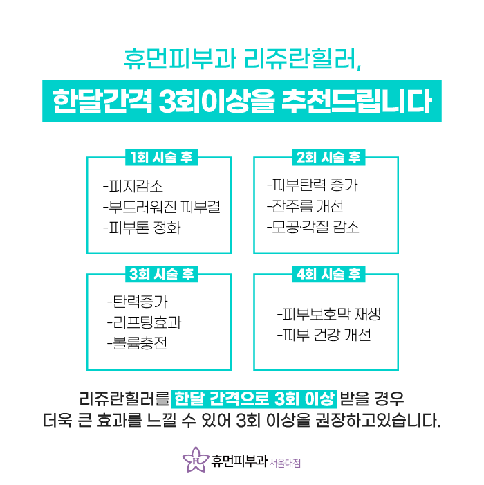 봉천역피부과 피부 속까지 탄탄하게 관련 이미지 7