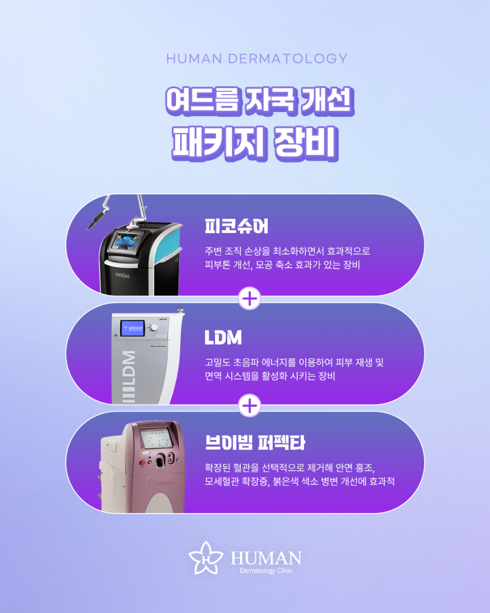 Recommended Dermatology Clinic Near Nakseongdae: How to Improve Acne Marks image 3