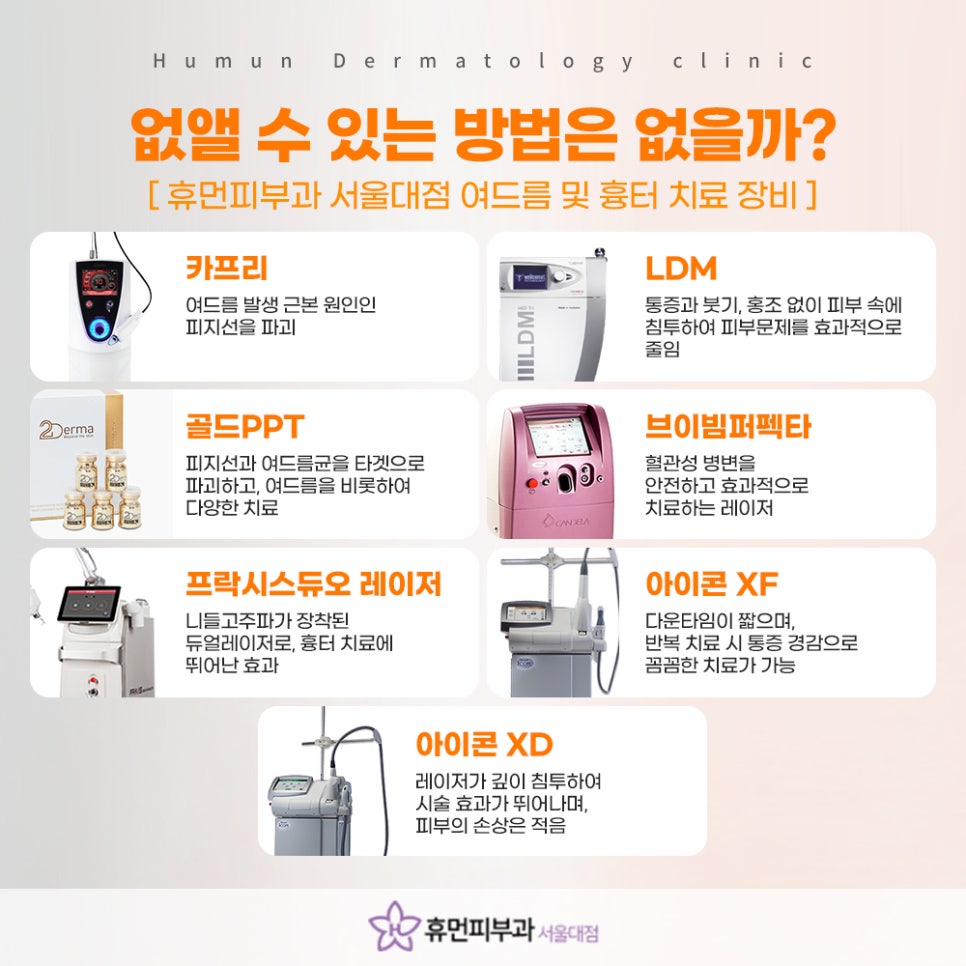 서울대입구역여드름흉터제거 치료에서 중요한 점은 관련 이미지 6