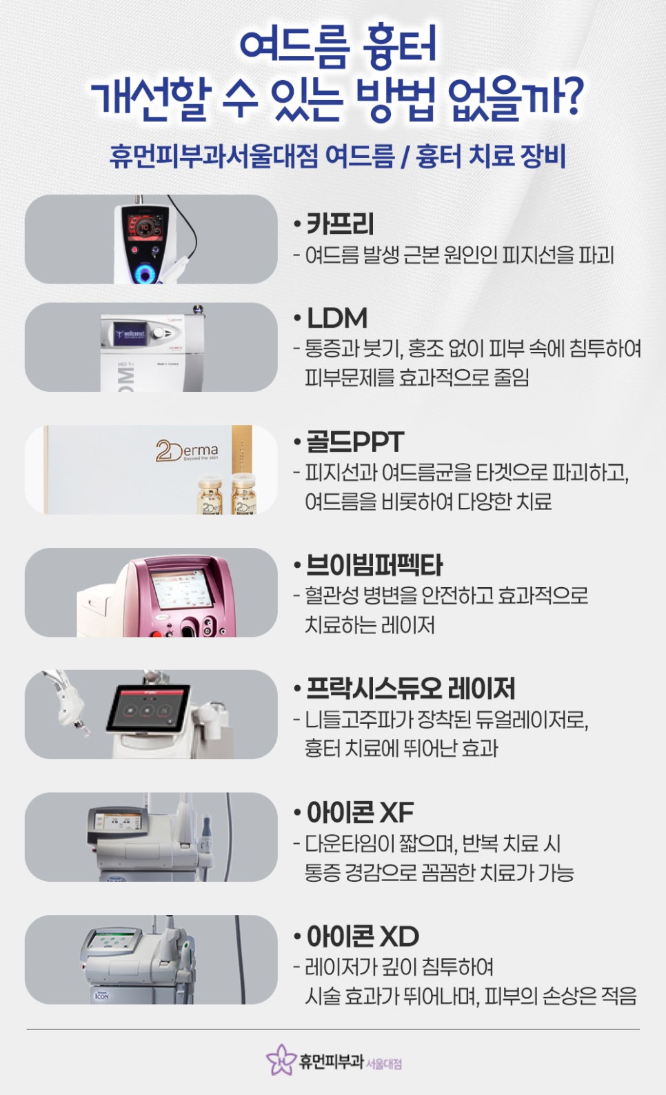 신림 여드름치료 흉터까지 말끔하게 개선하려면 관련 이미지 4