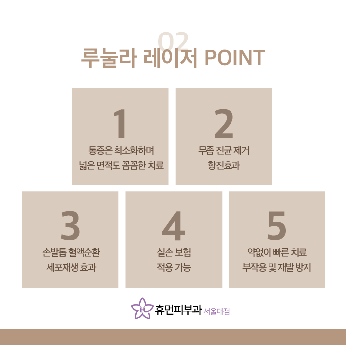 관악구피부과 손발톱 무좀치료 부담없이 관련 이미지 7