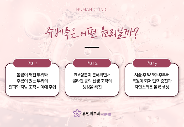 구로동피부과 쥬베룩피부과쥬베룩효과 알아보고 복합적인 피부 질환 개선해나가면서 관련 이미지 5