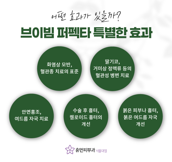 켈로이드피부과 최고의 치료 효과 보장하는 피부과? 관련 이미지 8