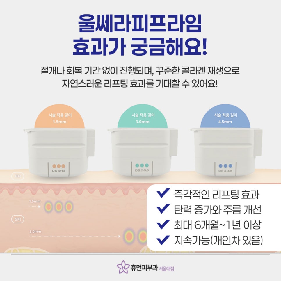 Gwanak-gu Ulthera Dermatology That Can Change Your Look Without Being Obvious image 6