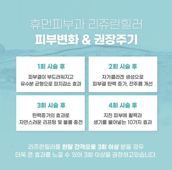 서울대입구피부과 속부터 차오르는 광 관련 이미지 6