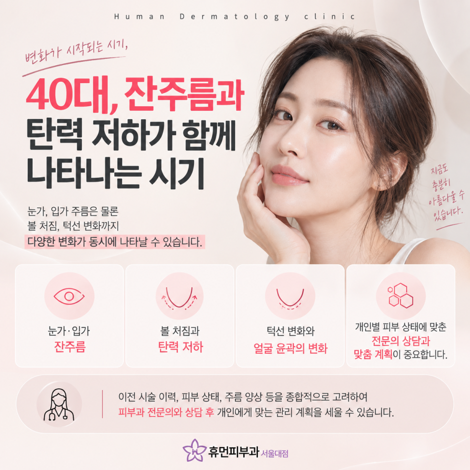 낙성대피부과 써마지, 연령대별 주름 고민은 어떻게 다를까? 관련 이미지 4
