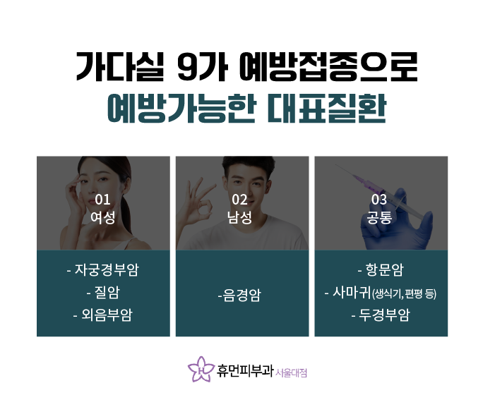 방배동피부과 가다실 9가로 사마귀까지 관련 이미지 4