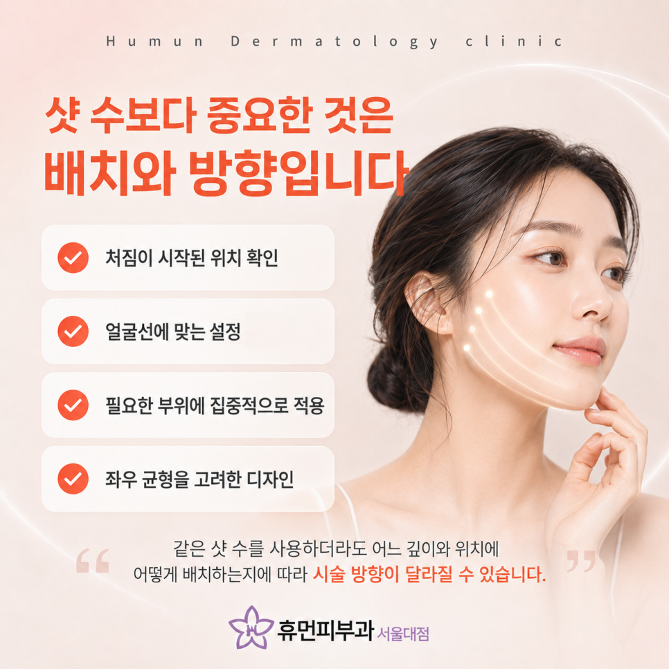 Isu Lifting Dermatology Clinic: Natural Facial Contours with Ultherapy PRIME image 6