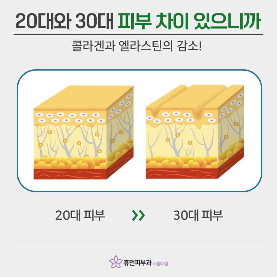 Nakseongdae Thermage for Seasonal Skin Concerns with Natural Lifting image 4