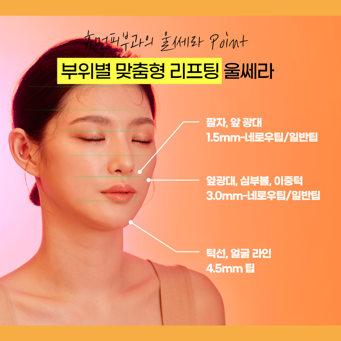 울쎄라잘하는곳 피부과전문의가 진행하는 휴먼피부과 서울대점 관련 이미지 4