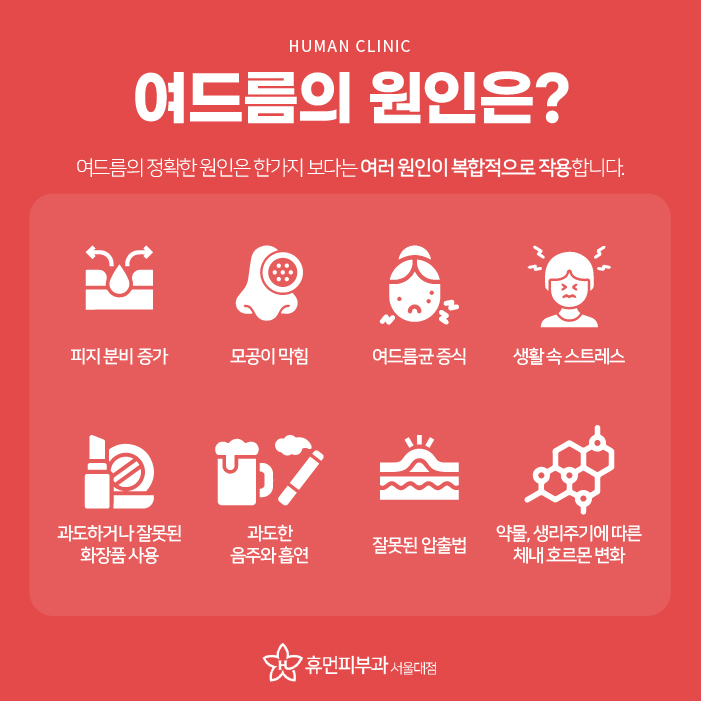 흑석동피부과 여드름 자국으로 말미암은 스트레스, 어떻게 개선해야 할까 관련 이미지 2