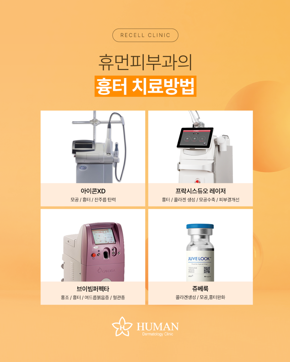 How Should Acne Scars Be Treated? Human Dermatology Seoul National University Entrance Station Branch image 2