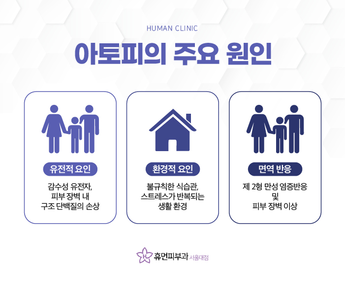 아토피피부과 봄철에 더욱 유의해야 하는 이유? 관련 이미지 3