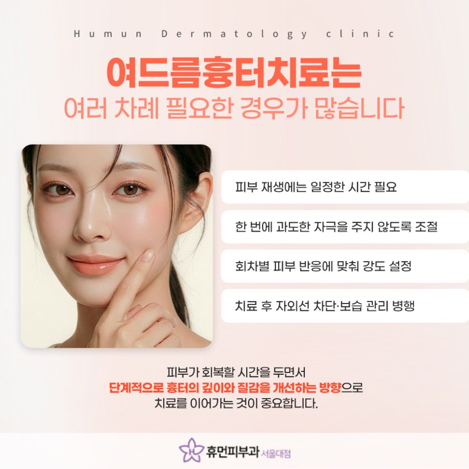 서울대입구역 여드름흉터치료, 흉터 유형에 맞춘 치료가 중요 관련 이미지 6