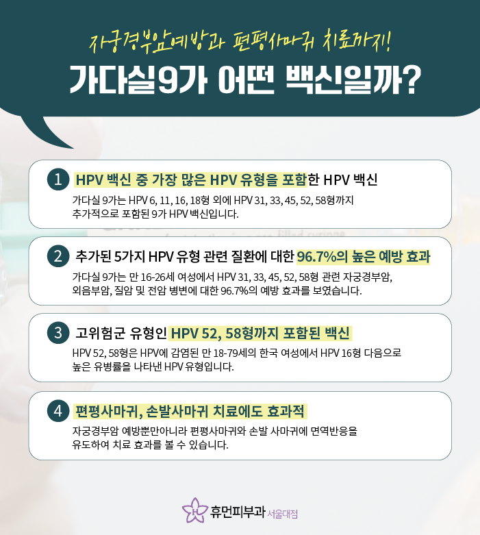 방배동피부과 가다실 9가로 사마귀까지 관련 이미지 2