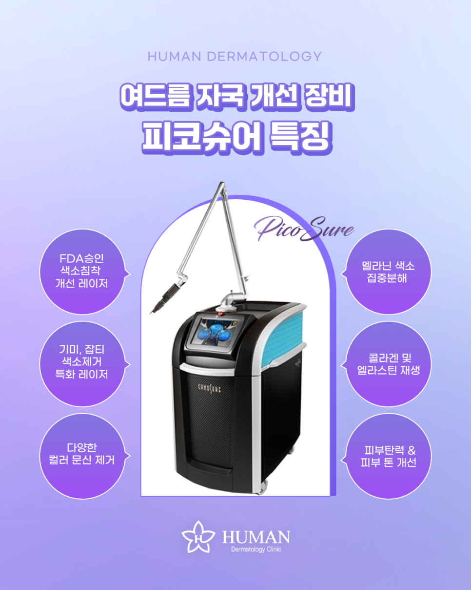 Recommended Dermatology Clinic Near Nakseongdae: How to Improve Acne Marks image 2
