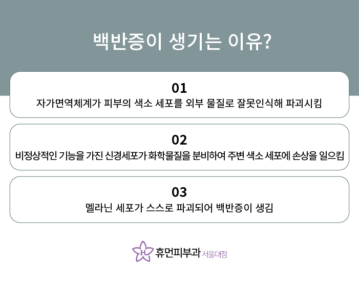 난곡동피부과 백반증과 건선 방치하지마세요 관련 이미지 4