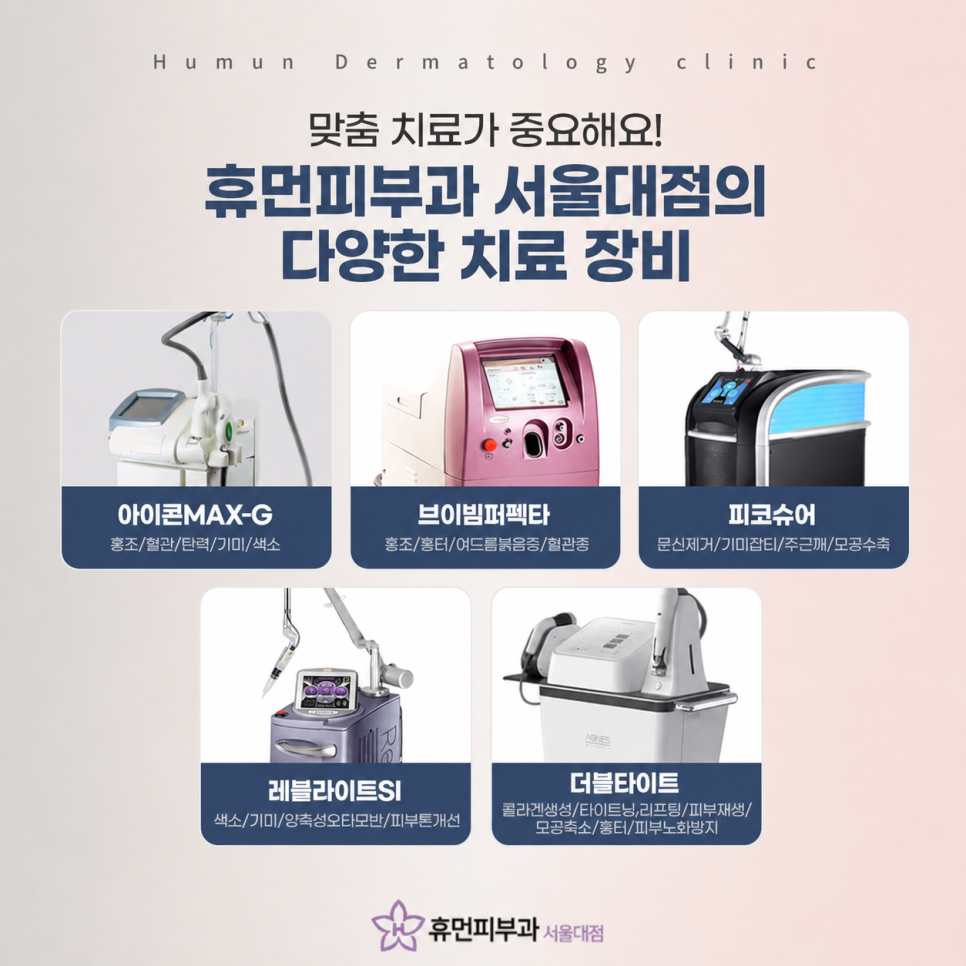 Nakseongdae Melasma Dermatology Clinic: Accurate Diagnosis Comes First image 9