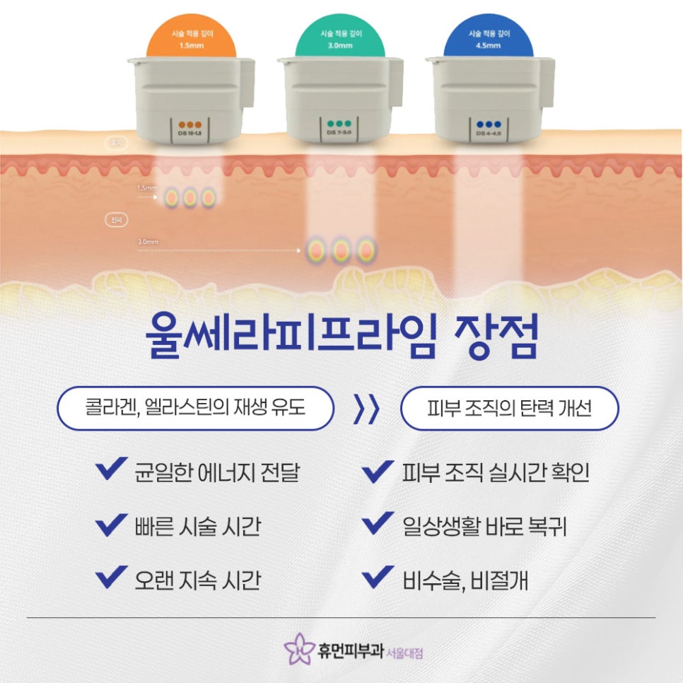 방배역 울쎄라 피프라임 기존과 무엇이 다를까? 관련 이미지 7
