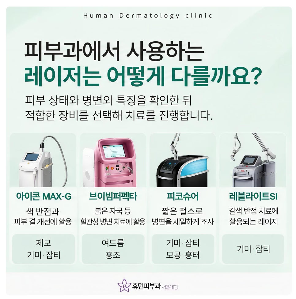 서울대입구역피부과 기미, 피부톤이 고르지 않아 보이는 이유 관련 이미지 5