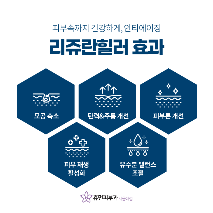 봉천역피부과 피부 속까지 탄탄하게 관련 이미지 5