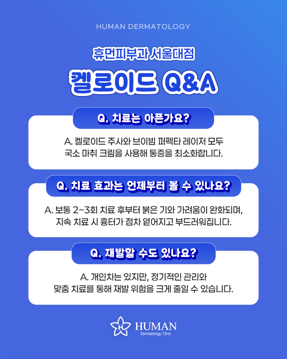 켈로이드, 방치하면 어떻게 될까? 휴먼피부과 서울대점에서 조기 치료가 중요한 이유 관련 이미지 4