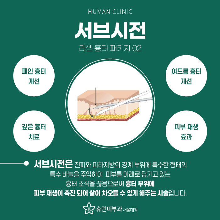 중앙대피부과 여드름파인흉터 확실하게 치료하려면? 관련 이미지 5